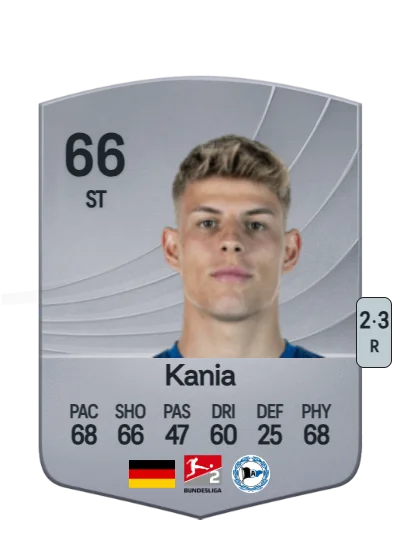 Julian Kania card
