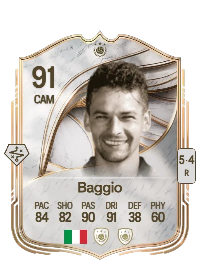 Roberto Baggio card