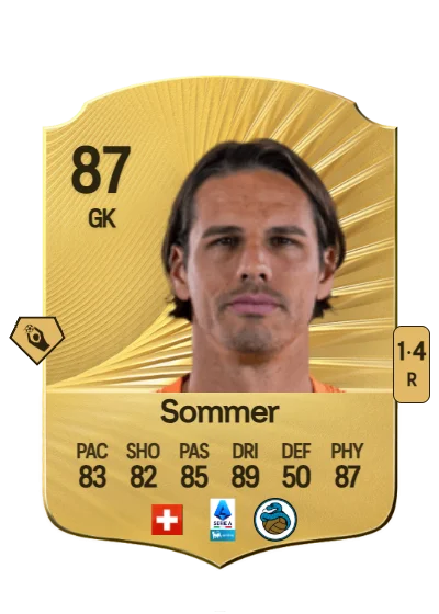 Yann Sommer card