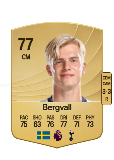 Lucas Bergvall card