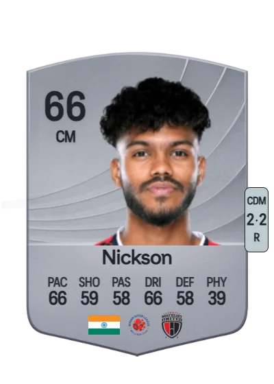 Macarton Louis Nickson card