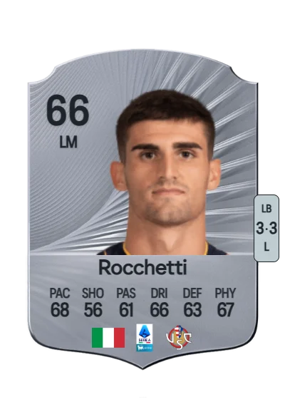 Yuri Rocchetti card
