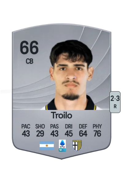 Mariano Troilo card