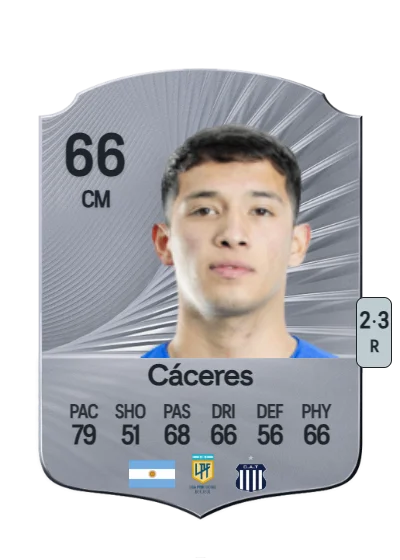 Mateo Cáceres card