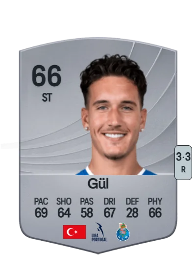 Deniz Gül card