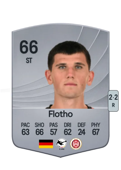 Moritz Flotho card