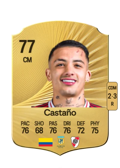 Kevin Castaño card