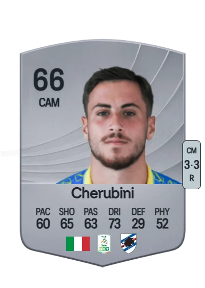 Luigi Cherubini card