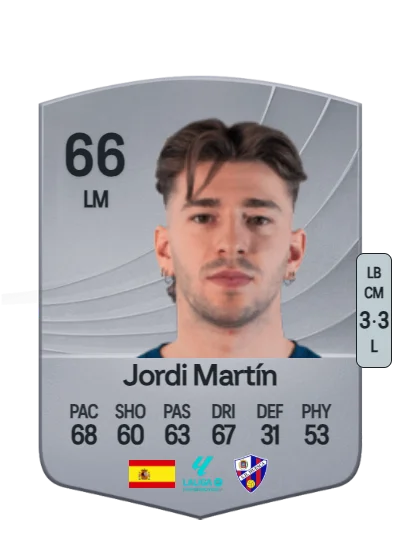 Jorge Martín Camuñas card