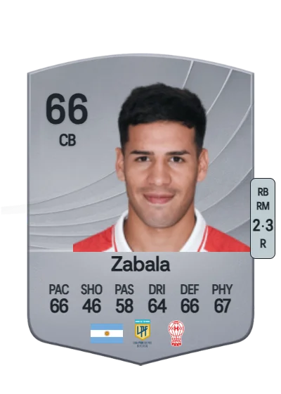 Daniel Zabala card