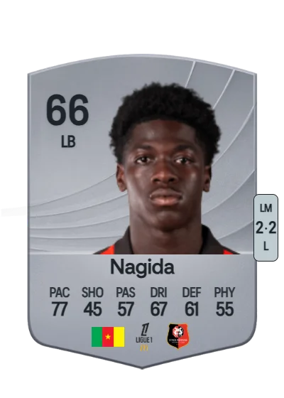 Mahamadou Nagida card