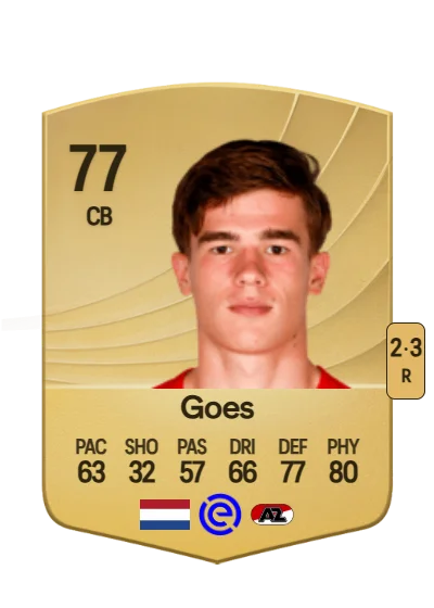 Wouter Goes card