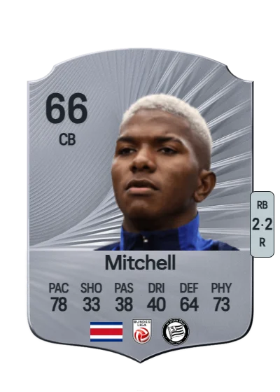Jeyland Mitchell card