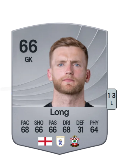 George Long card