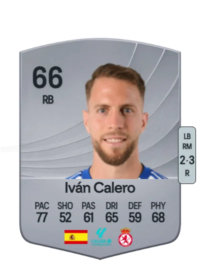 Iván Calero Ruiz card