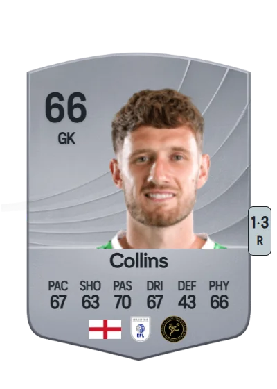 Brad Collins card