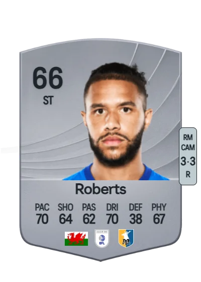 Tyler Roberts card