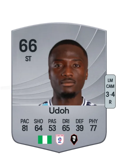 Daniel Udoh card