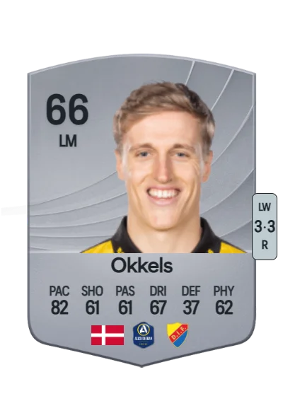 Jeppe Okkels card