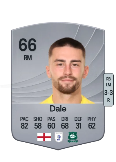 Owen Dale card