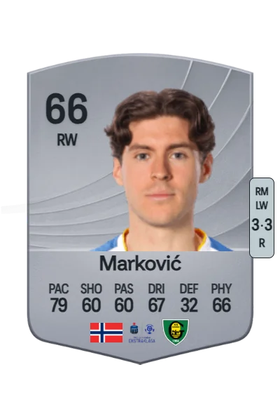 Eman Marković card