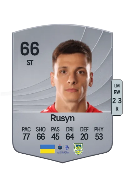 Nazariy Rusyn card