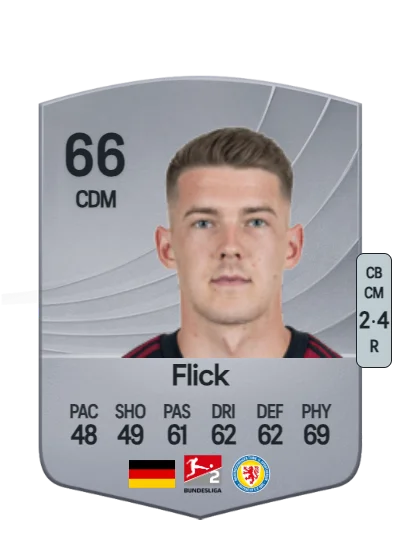 Florian Flick card