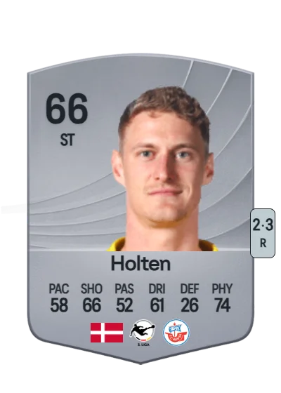 Emil Holten card