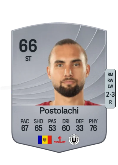 Virgiliu Postolachi card