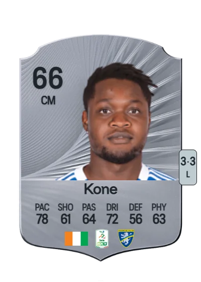 Ben Lhassine Kone card