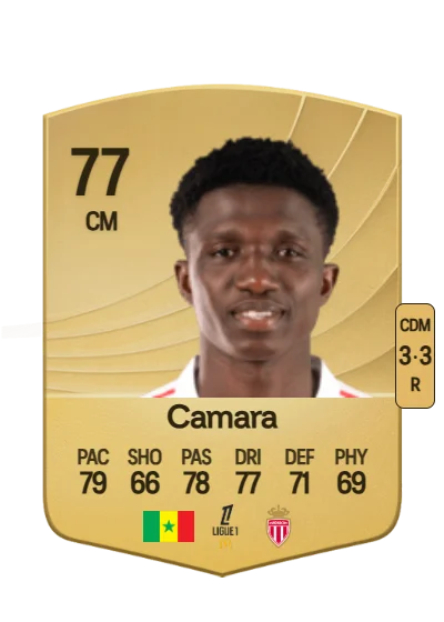 Lamine Camara card