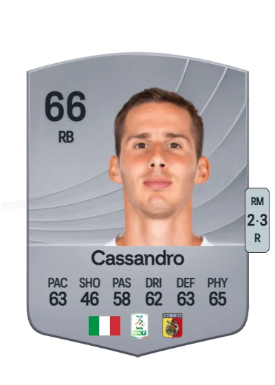 Tommaso Cassandro card