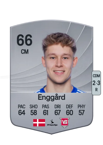 Mads Enggård card