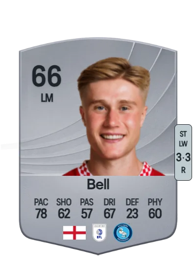 Sam Bell card