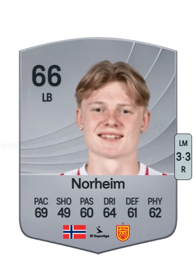 Runar Norheim card