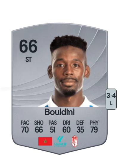Mohamed Bouldini card