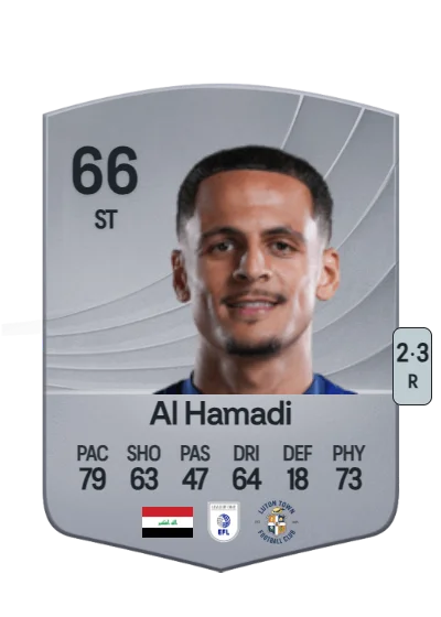 Ali Al Hamadi card