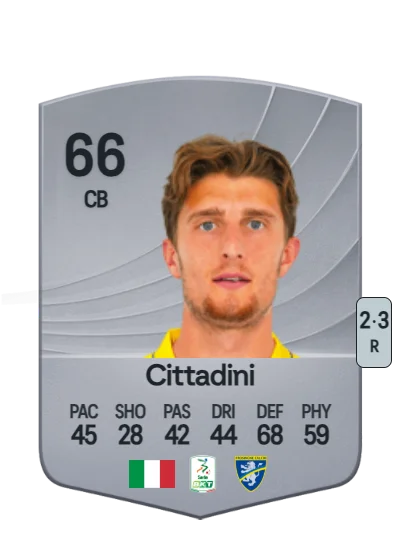 Giorgio Cittadini card