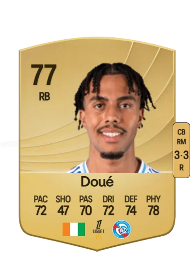 Guéla Doué card