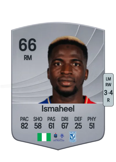 Taofeek Ismaheel card