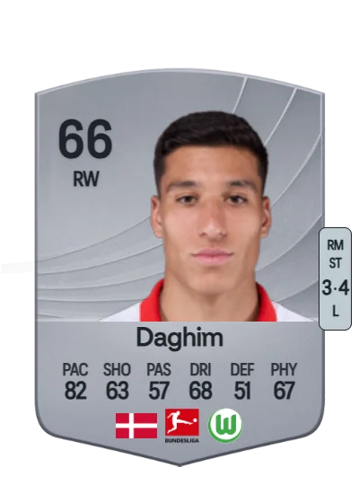 Adam Daghim card