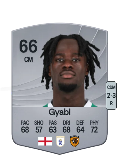 Darko Gyabi card