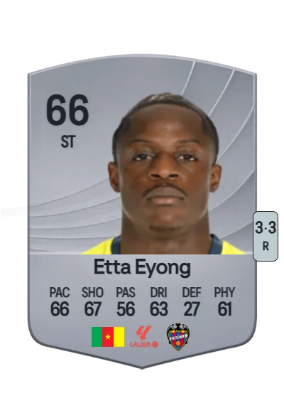 Karl Edouard Etta Eyong card