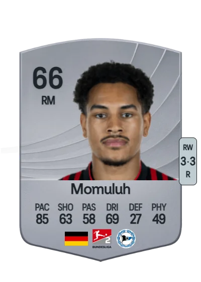Thaddäus-Monju Momuluh card