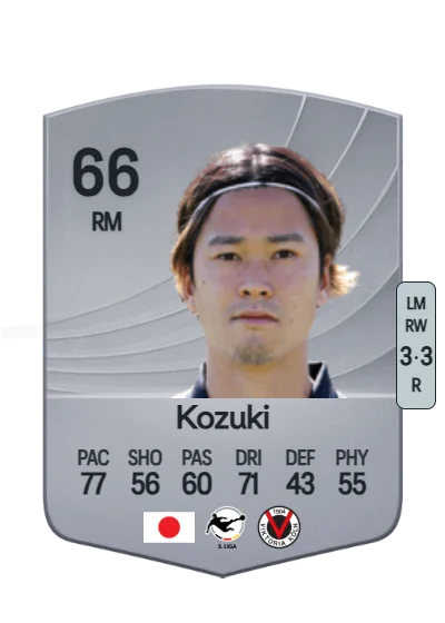Soichiro Kozuki card