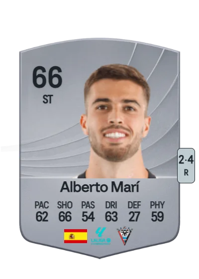 Alberto Marí Sánchez card