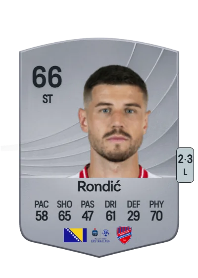 Imad Rondić card