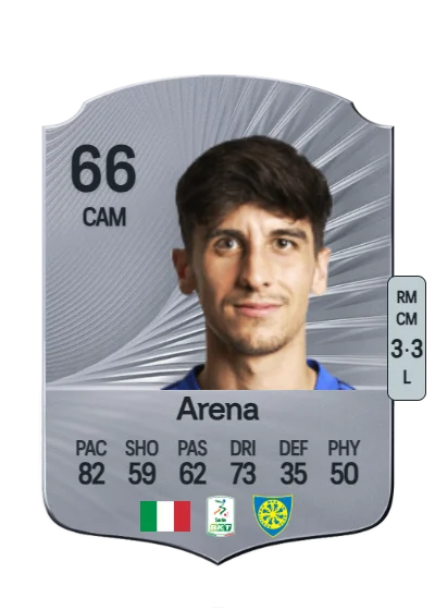 Alessandro Arena card