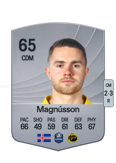 Júlíus Magnússon card