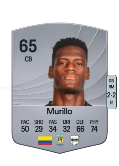 Yeison Murillo card
